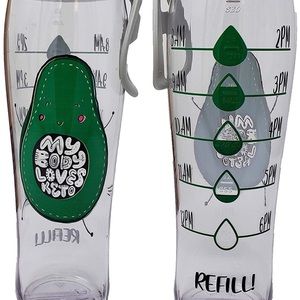 Keto Strong Water Bottle Tracker